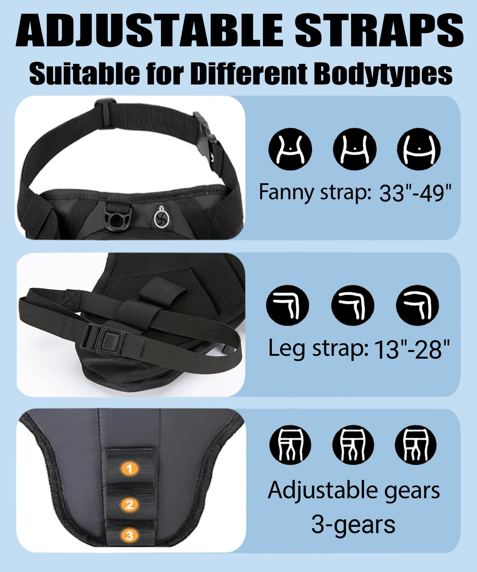 Waterproof Motorcycle Drop Leg - огляд і ціна Motorcycle Gear Companies