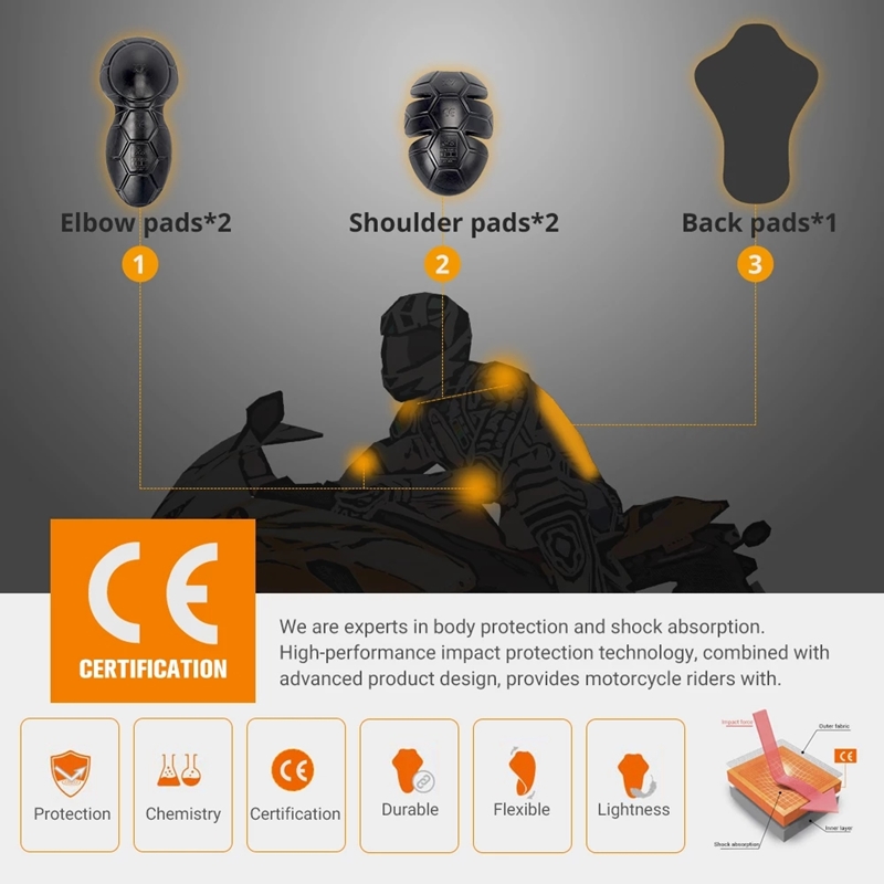 Motorcycle Jacket Insert Prote - огляд і ціна Motorcycle Gear For Sale