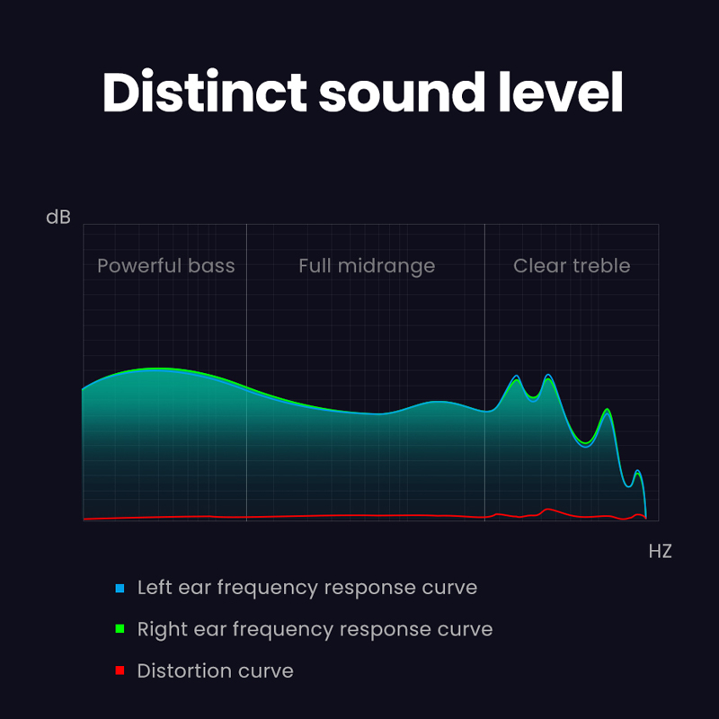 Freedconn D7 Bluetooth Helmet  - огляд і ціна Intercom Headset Helmet