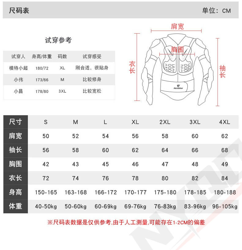 Motorcycle Protective Armor Ja - огляд і ціна Chest Protector Armor